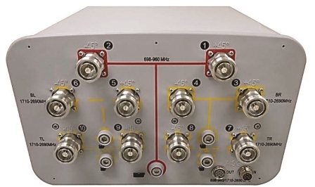 Antenna-ports-compressed