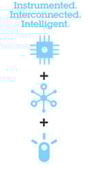 IBM2 IBM2