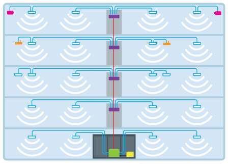 ION-E-architecture-compressed