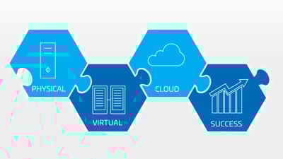 msp-go-to-market-hero-400b